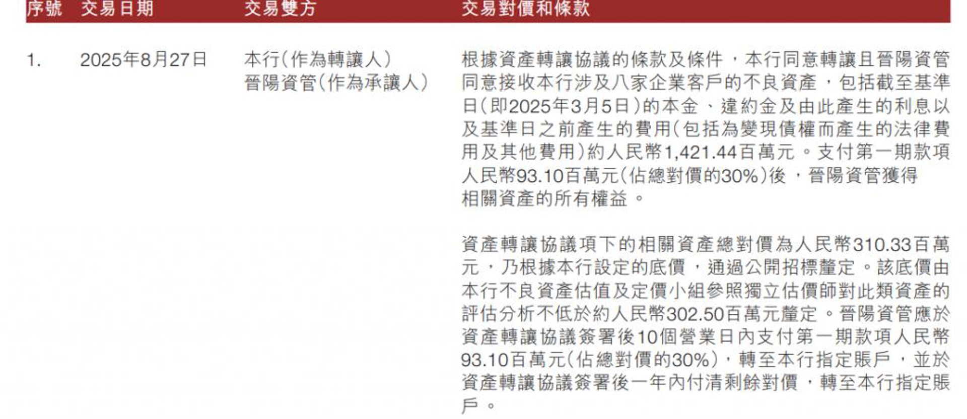 葳尔投资管理